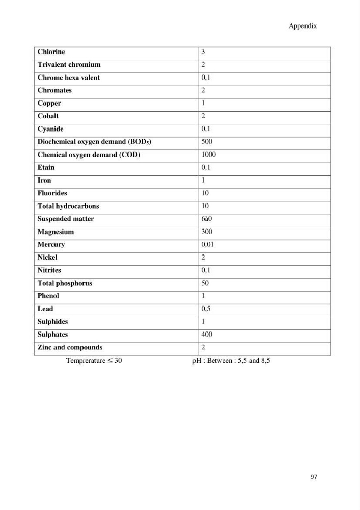Application of microalgae in wastewater treatment