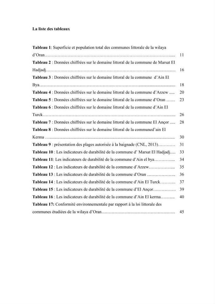 Evaluation de la mise en oeuvre de la loi n° 02-02 relative à la protection et à la valorisation du littoral au niveau de la wilaya d\'Oran