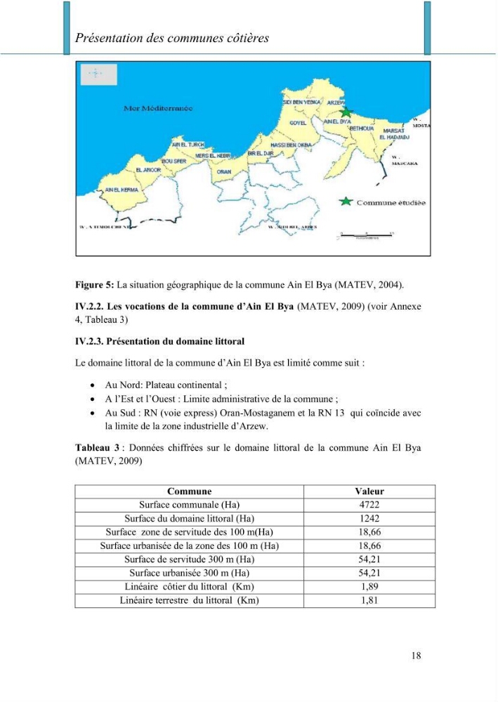 Evaluation de la mise en oeuvre de la loi n° 02-02 relative à la protection et à la valorisation du littoral au niveau de la wilaya d\'Oran