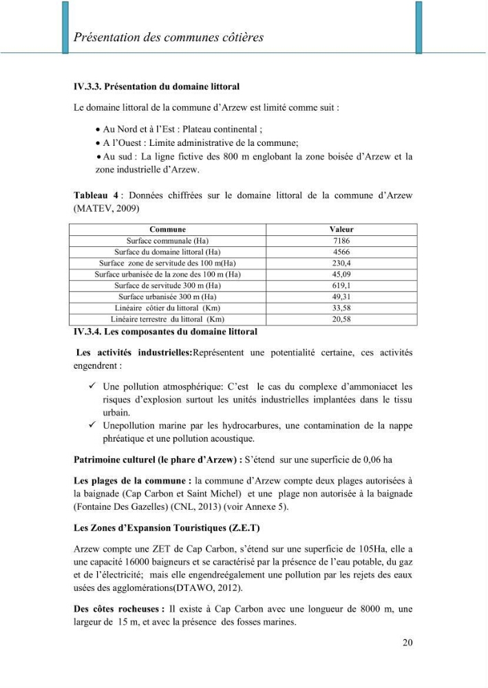 Evaluation de la mise en oeuvre de la loi n° 02-02 relative à la protection et à la valorisation du littoral au niveau de la wilaya d\'Oran