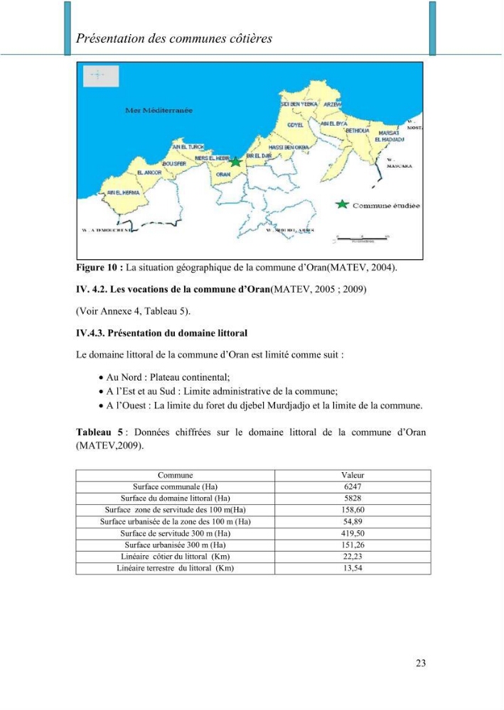 Evaluation de la mise en oeuvre de la loi n° 02-02 relative à la protection et à la valorisation du littoral au niveau de la wilaya d\'Oran