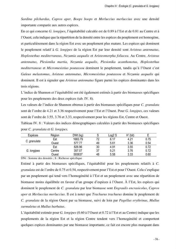 Les crabes chalutés dans le bassin algérien: systématique, Ecologie et Dynamique des populations exploitées