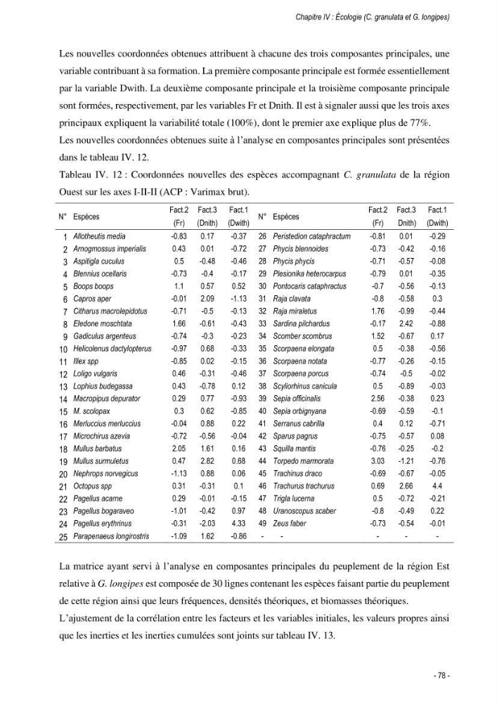 Les crabes chalutés dans le bassin algérien: systématique, Ecologie et Dynamique des populations exploitées