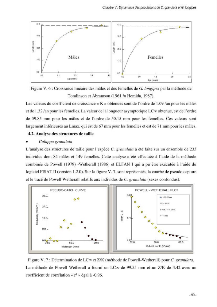 Les crabes chalutés dans le bassin algérien: systématique, Ecologie et Dynamique des populations exploitées