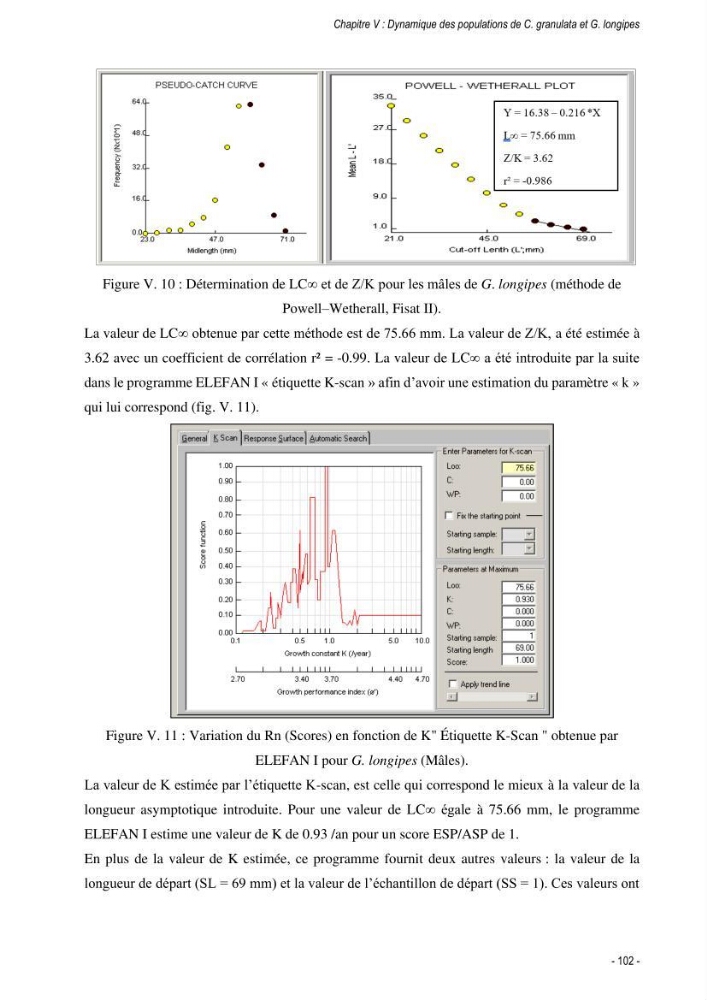 Les crabes chalutés dans le bassin algérien: systématique, Ecologie et Dynamique des populations exploitées