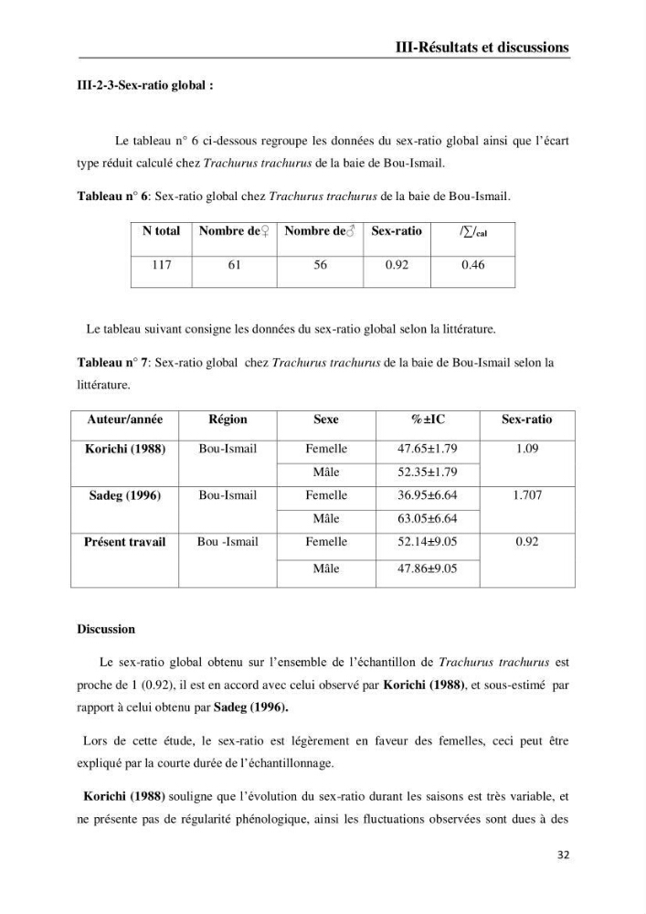 Suivi des paramètres physico-chimiques et des sels nutritifs dans la baie d\'El-Djamila