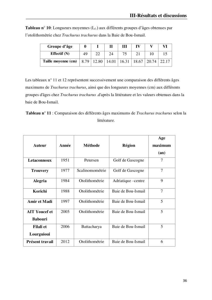 Suivi des paramètres physico-chimiques et des sels nutritifs dans la baie d\'El-Djamila