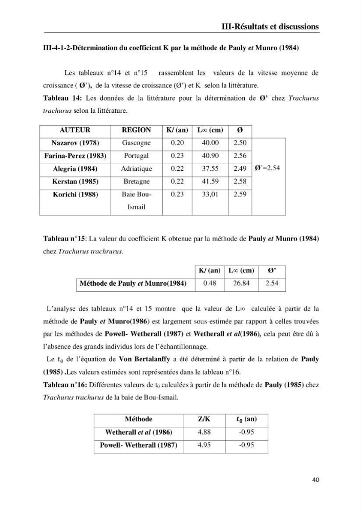 Suivi des paramètres physico-chimiques et des sels nutritifs dans la baie d\'El-Djamila