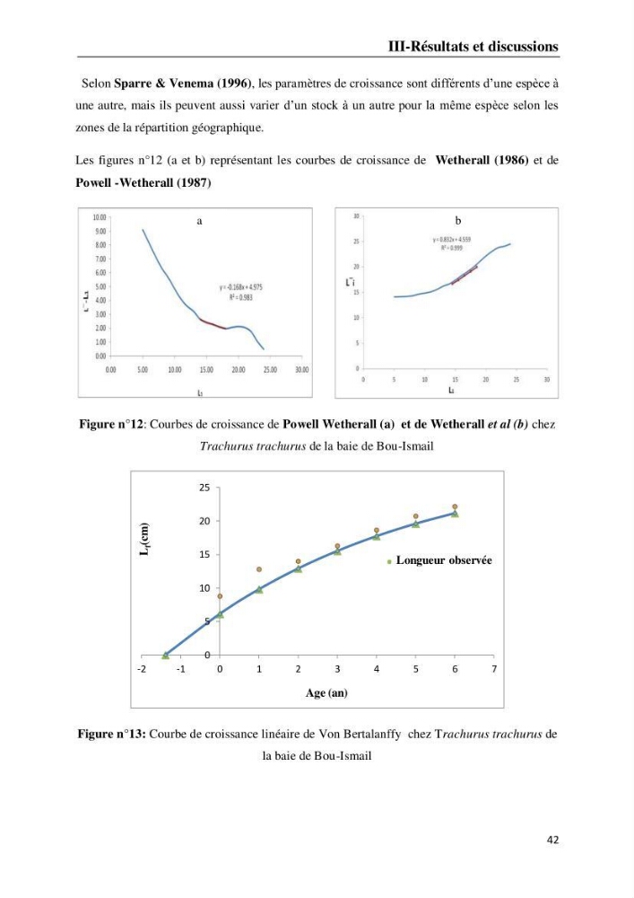 Suivi des paramètres physico-chimiques et des sels nutritifs dans la baie d\'El-Djamila