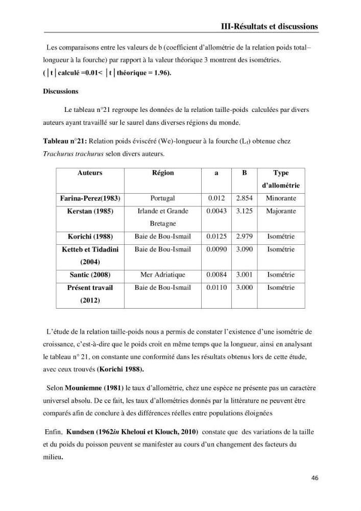 Suivi des paramètres physico-chimiques et des sels nutritifs dans la baie d\'El-Djamila