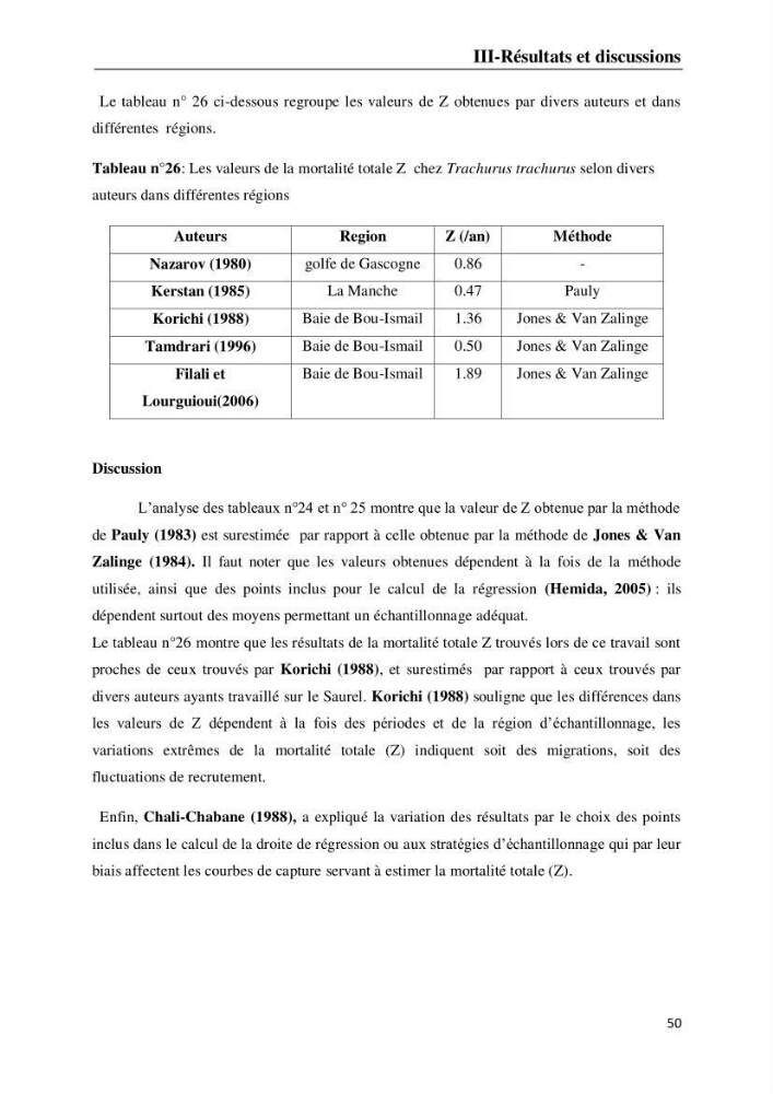 Suivi des paramètres physico-chimiques et des sels nutritifs dans la baie d\'El-Djamila