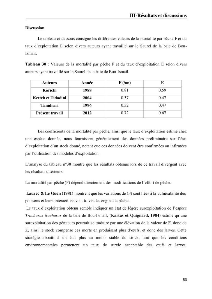 Suivi des paramètres physico-chimiques et des sels nutritifs dans la baie d\'El-Djamila
