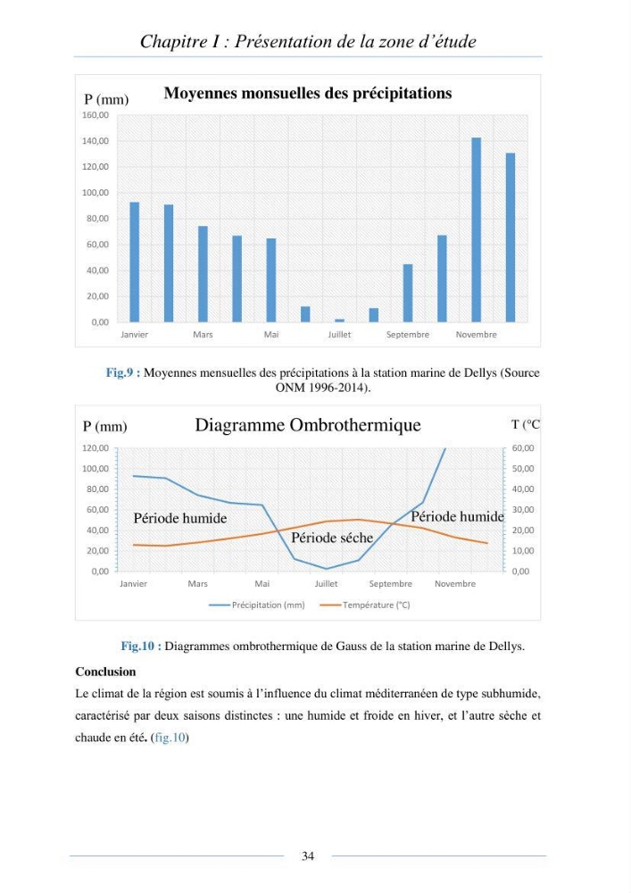 Mise en place d\'une base de donnée sédimentologique dans le domaine côtier de la grande baie de zemmouri : Etablissement de la carte morpho- sédimentaire