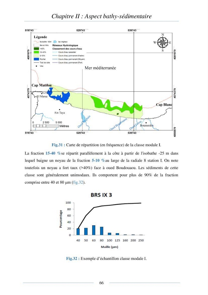 Mise en place d\'une base de donnée sédimentologique dans le domaine côtier de la grande baie de zemmouri : Etablissement de la carte morpho- sédimentaire