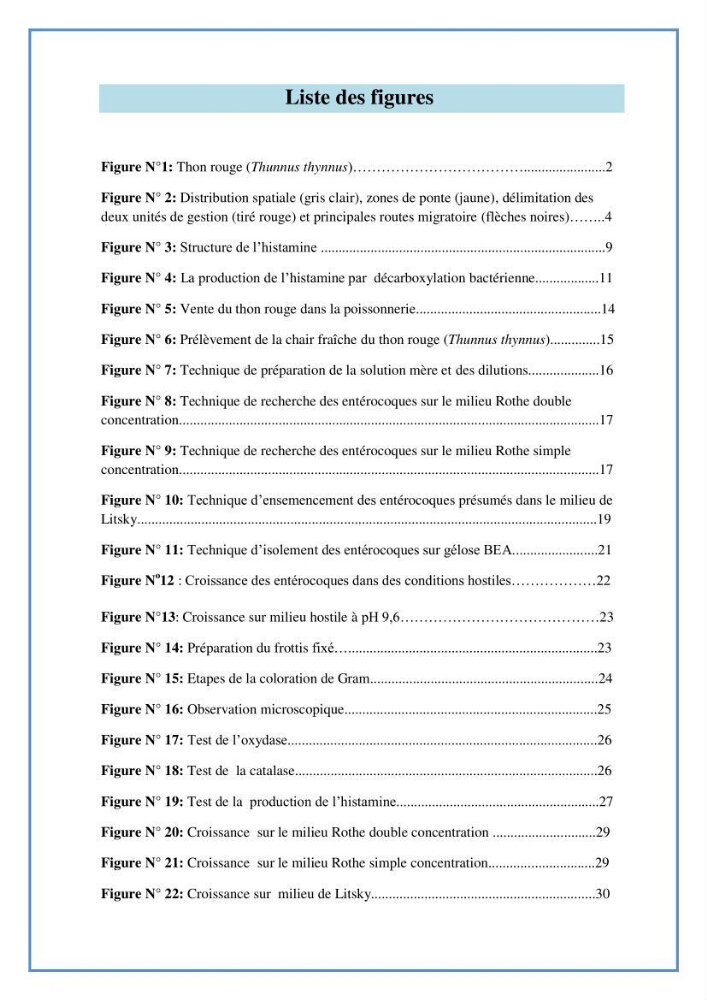 La recherche des entérocoques producteurs d\'histamine dans la chair du thon frais: