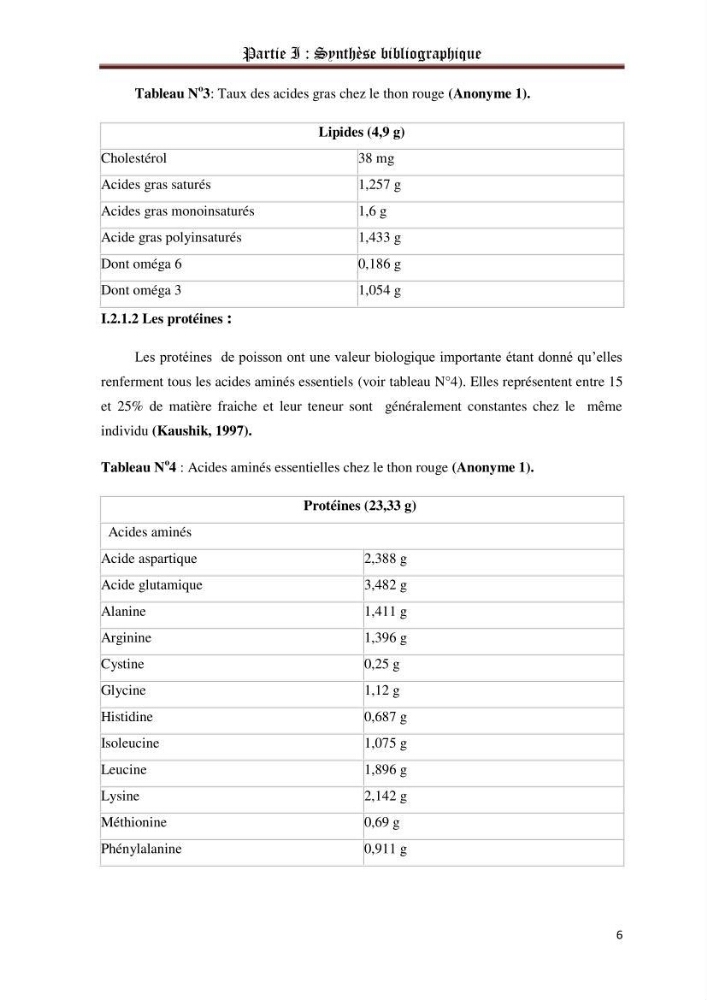 La recherche des entérocoques producteurs d\'histamine dans la chair du thon frais: