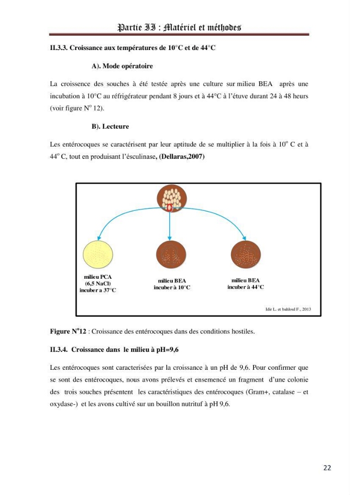 La recherche des entérocoques producteurs d\'histamine dans la chair du thon frais: