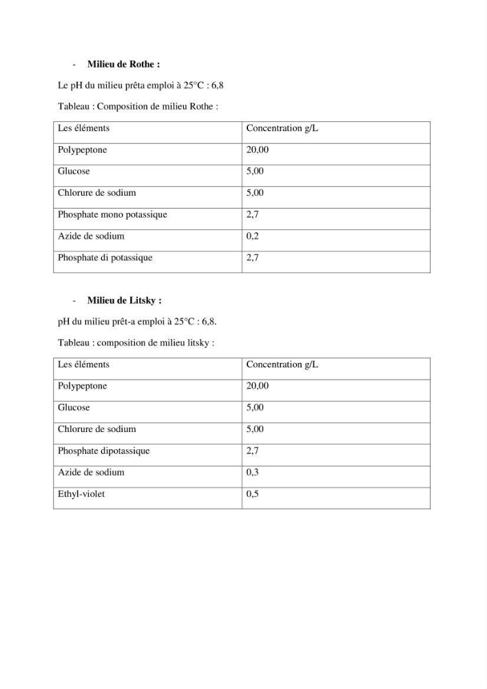 La recherche des entérocoques producteurs d\'histamine dans la chair du thon frais: