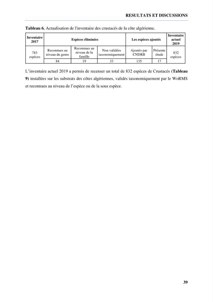 Inventaire des crustacés des milieux insulaires de l’Ouest Algérien: