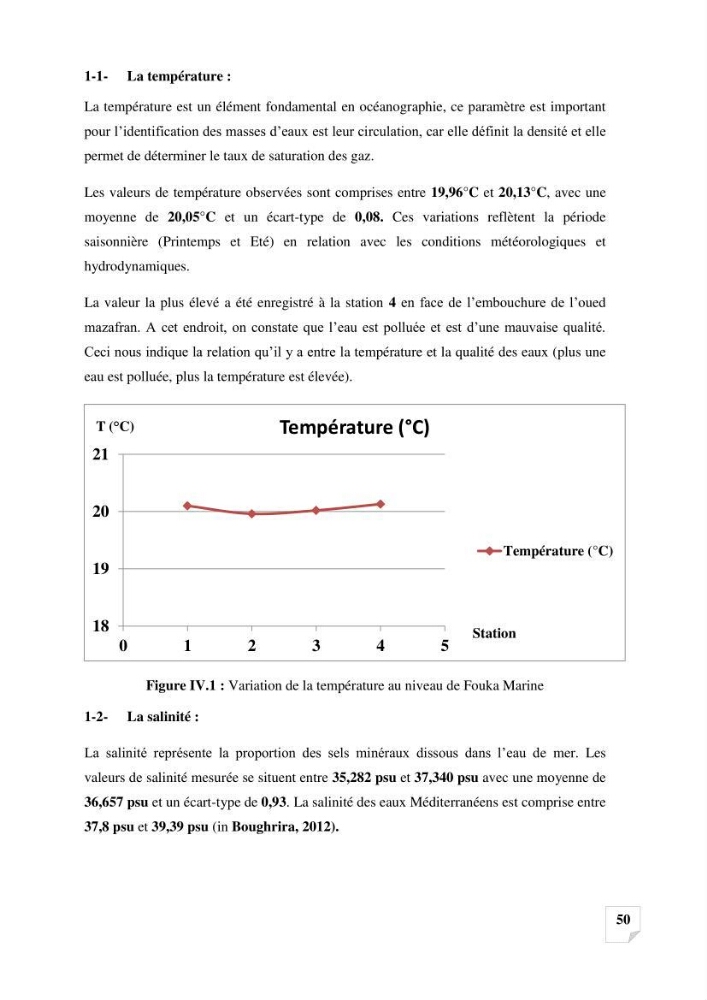 Suivi de la qualité des sédiments superficiels de Fouka marine par les métaux lourds