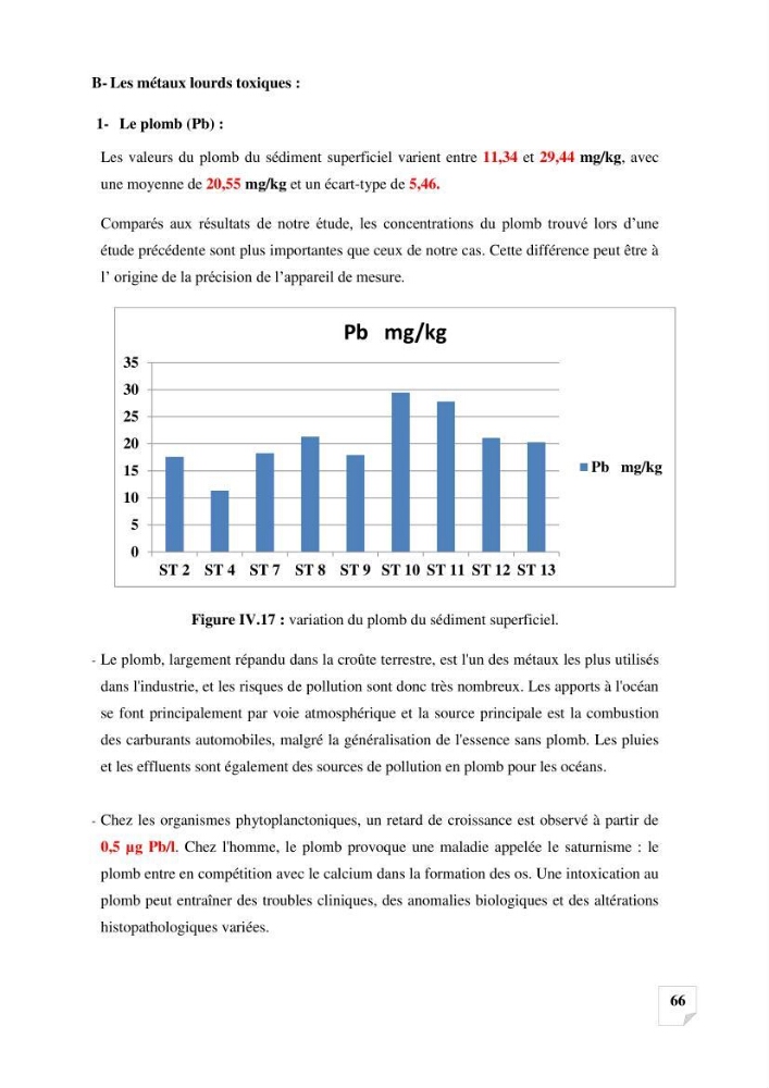 Suivi de la qualité des sédiments superficiels de Fouka marine par les métaux lourds