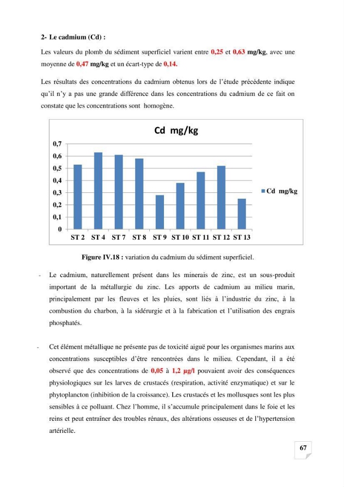 Suivi de la qualité des sédiments superficiels de Fouka marine par les métaux lourds