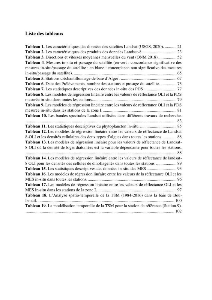 Evaluation de la couleur et de la qualité biologique des eaux marines de la côte algéroise à partir de l\'imagerie satellite et modélisation du phytoplancton marin