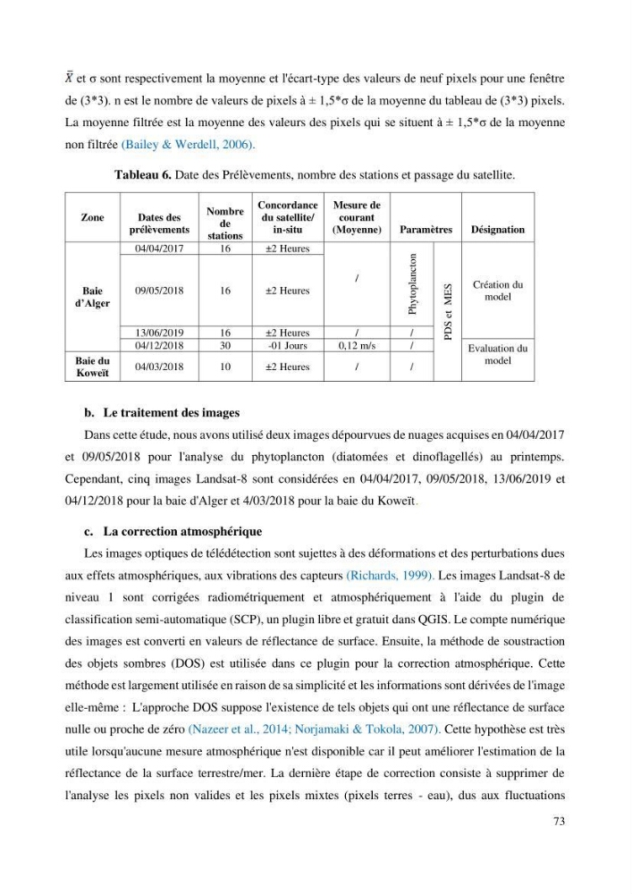 Evaluation de la couleur et de la qualité biologique des eaux marines de la côte algéroise à partir de l\'imagerie satellite et modélisation du phytoplancton marin