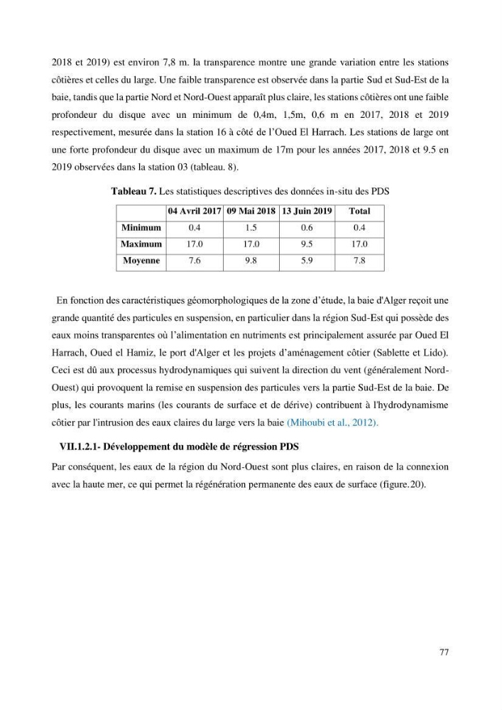 Evaluation de la couleur et de la qualité biologique des eaux marines de la côte algéroise à partir de l\'imagerie satellite et modélisation du phytoplancton marin