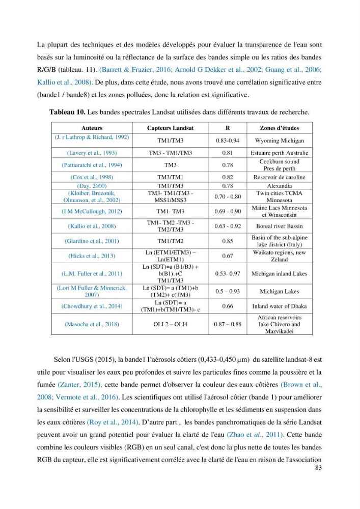 Evaluation de la couleur et de la qualité biologique des eaux marines de la côte algéroise à partir de l\'imagerie satellite et modélisation du phytoplancton marin