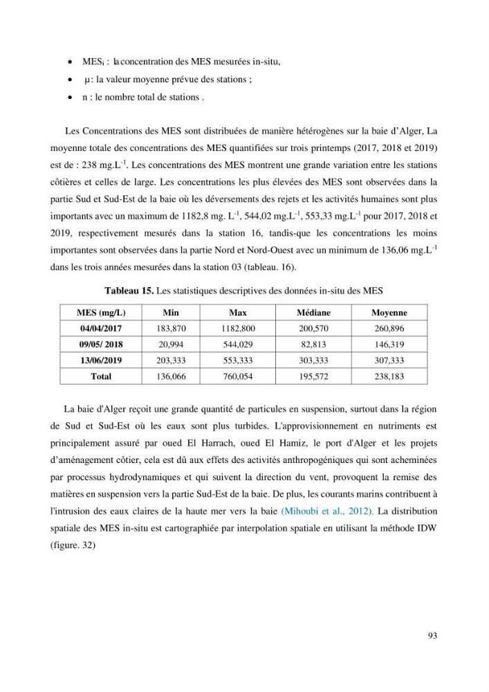 Evaluation de la couleur et de la qualité biologique des eaux marines de la côte algéroise à partir de l\'imagerie satellite et modélisation du phytoplancton marin