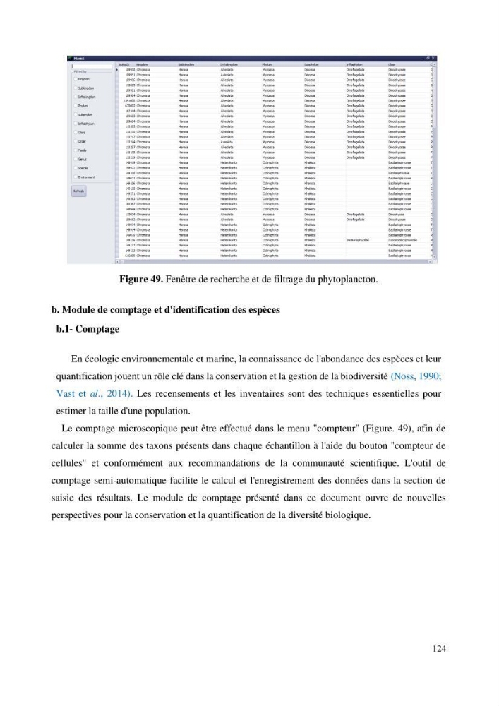 Evaluation de la couleur et de la qualité biologique des eaux marines de la côte algéroise à partir de l\'imagerie satellite et modélisation du phytoplancton marin