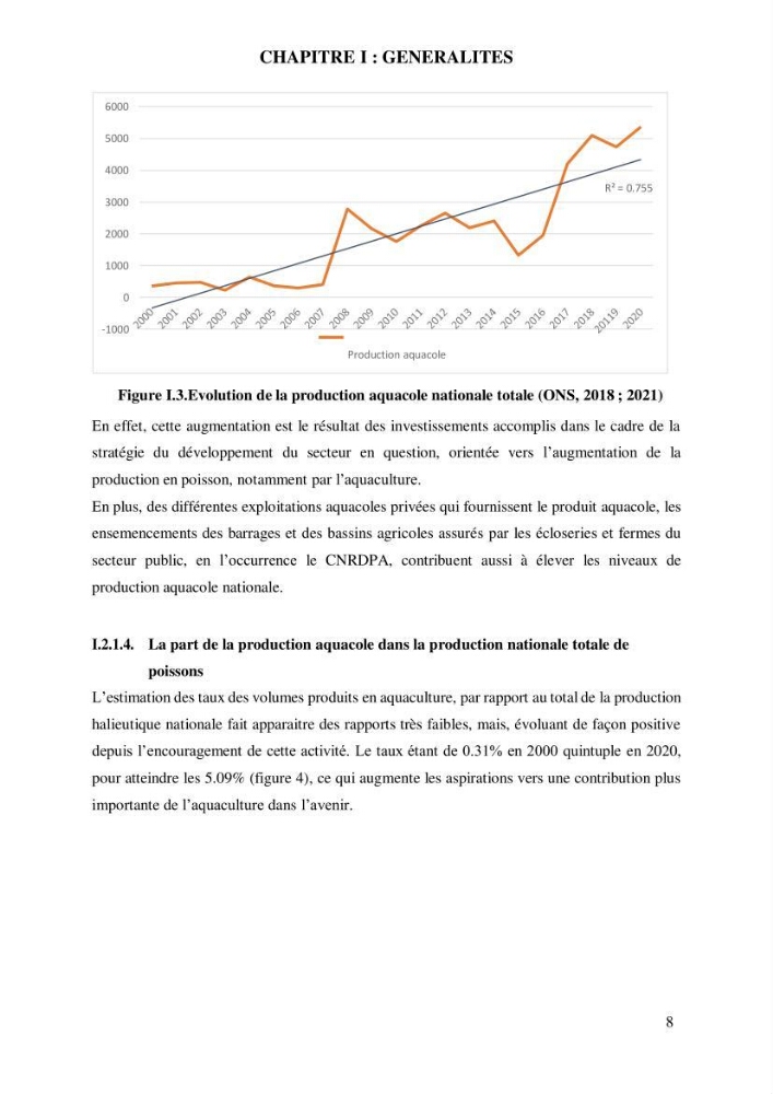 Contribution à l’application d’un outil de management (SWOT) dans l’activité aquacole en Algérie