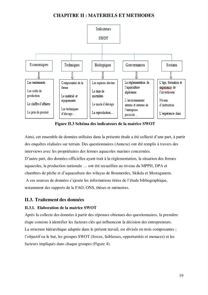 Contribution à l’application d’un outil de management (SWOT) dans l’activité aquacole en Algérie