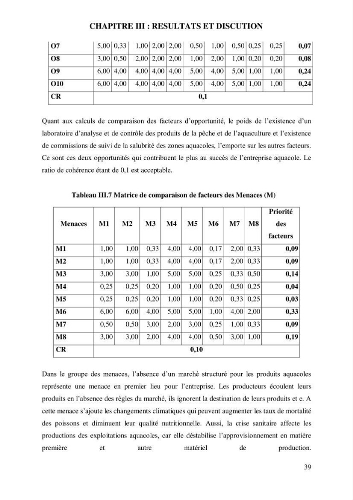 Contribution à l’application d’un outil de management (SWOT) dans l’activité aquacole en Algérie