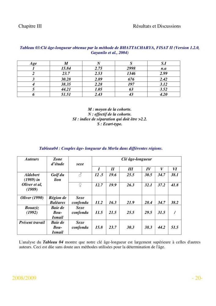 Utilisation des logiciels FISAT 2 (version 1.2.0 gayanilo et al., 2004) et fishparm pour l\'estimation des paramètres biologique des espèces animales marines