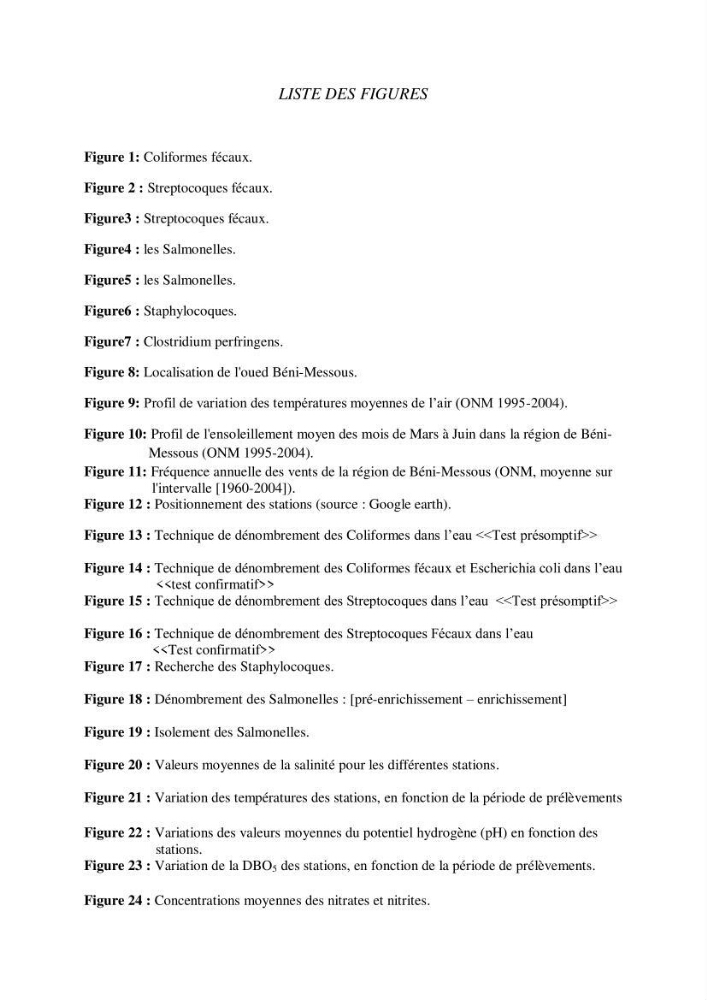 Contribution à l \'étude des paramètres physico-chimiques et bactériologiques de l\'embouchure de l\'oued \"Béni-Messous\":