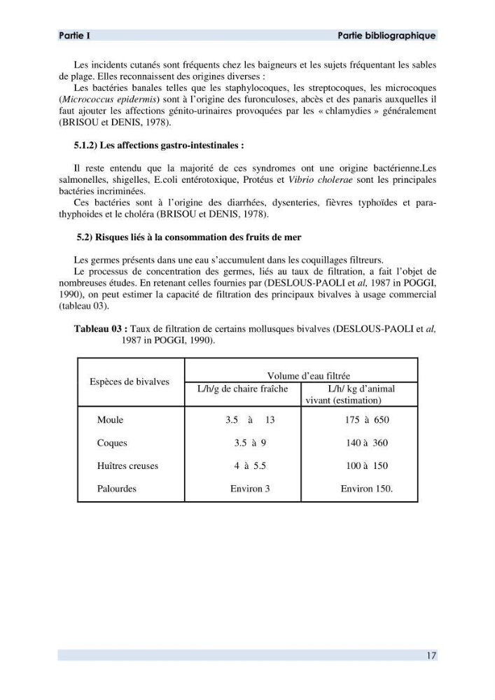 Contribution à l \'étude des paramètres physico-chimiques et bactériologiques de l\'embouchure de l\'oued \"Béni-Messous\":