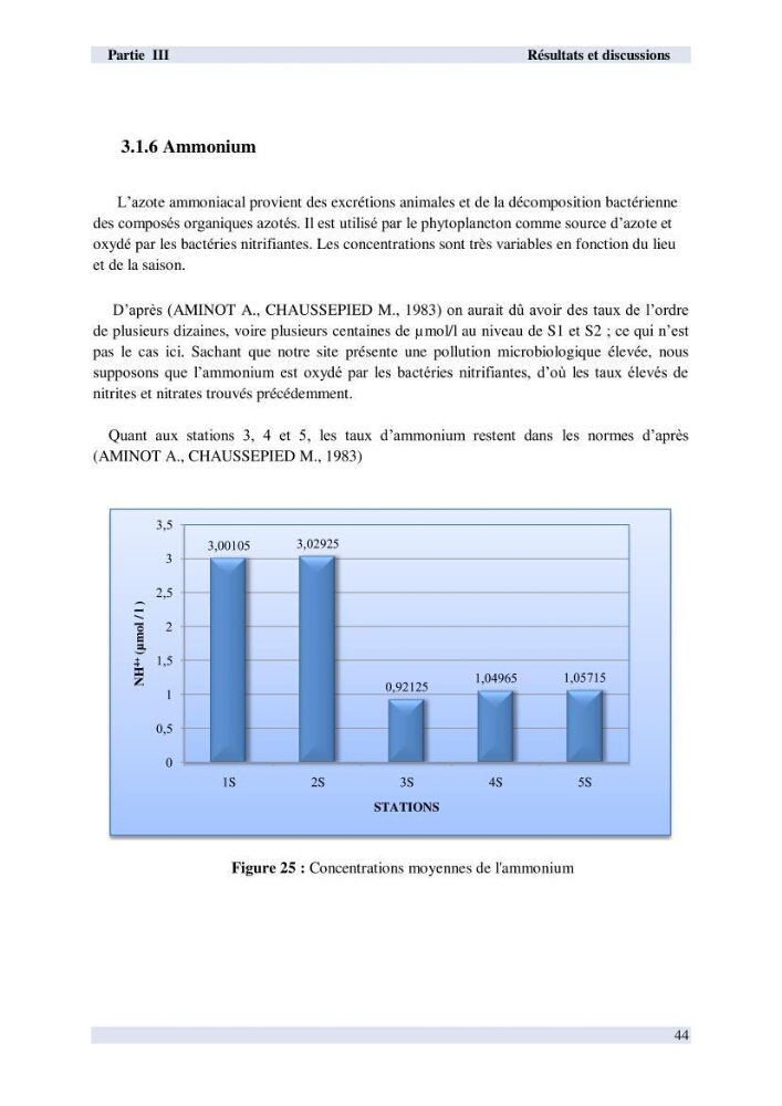 Contribution à l \'étude des paramètres physico-chimiques et bactériologiques de l\'embouchure de l\'oued \"Béni-Messous\":