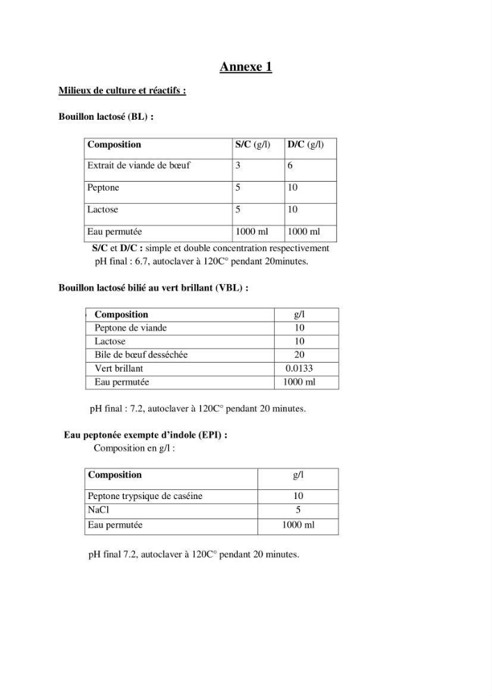 Contribution à l \'étude des paramètres physico-chimiques et bactériologiques de l\'embouchure de l\'oued \"Béni-Messous\":