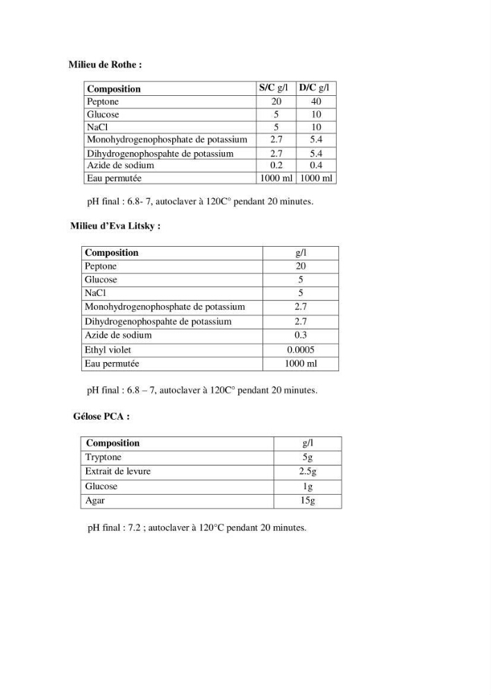 Contribution à l \'étude des paramètres physico-chimiques et bactériologiques de l\'embouchure de l\'oued \"Béni-Messous\":