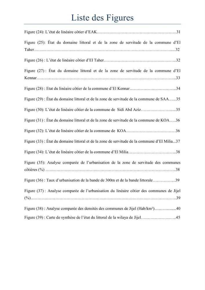 Evaluation de la mise en oeuvre de la loi 02-02 relative à la protection et à la valorisation du littoral au niveau de la wilaya de Jijel