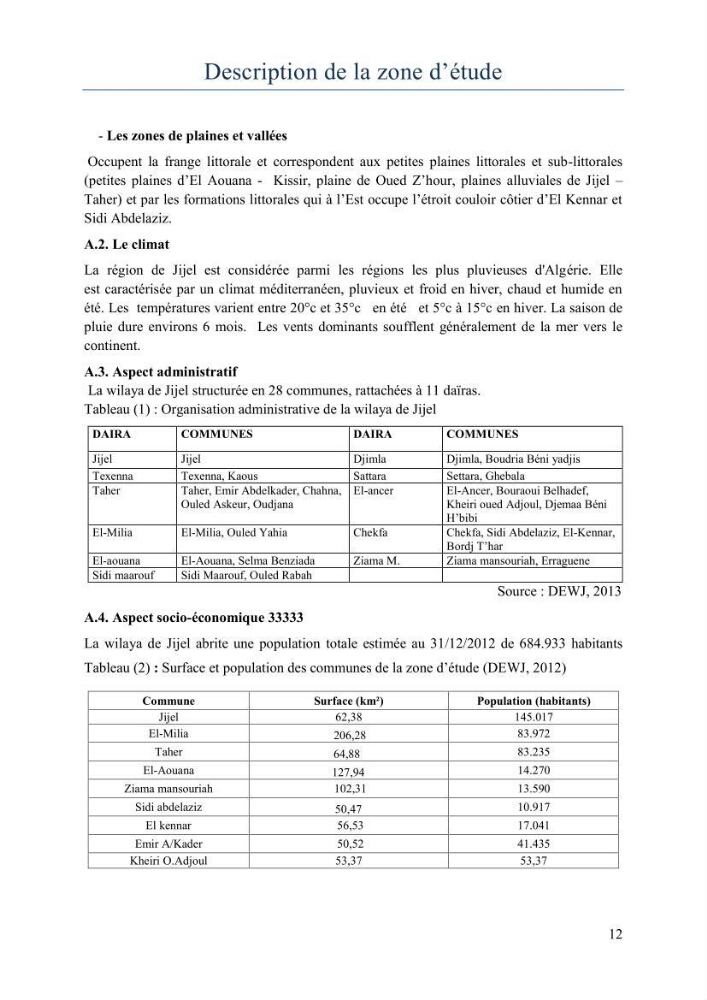 Evaluation de la mise en oeuvre de la loi 02-02 relative à la protection et à la valorisation du littoral au niveau de la wilaya de Jijel