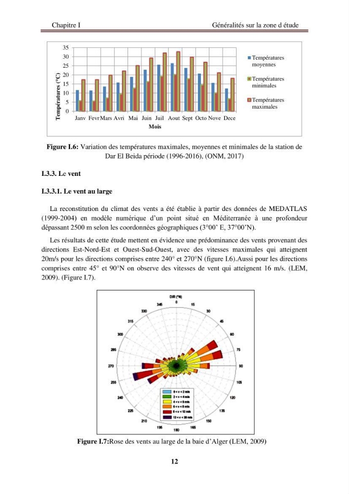 Etude de protection de la zone de LIDO Mohammedia (Alger):