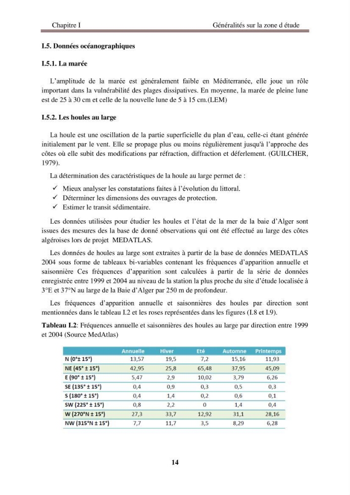 Etude de protection de la zone de LIDO Mohammedia (Alger):