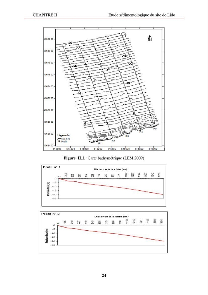 Etude de protection de la zone de LIDO Mohammedia (Alger):