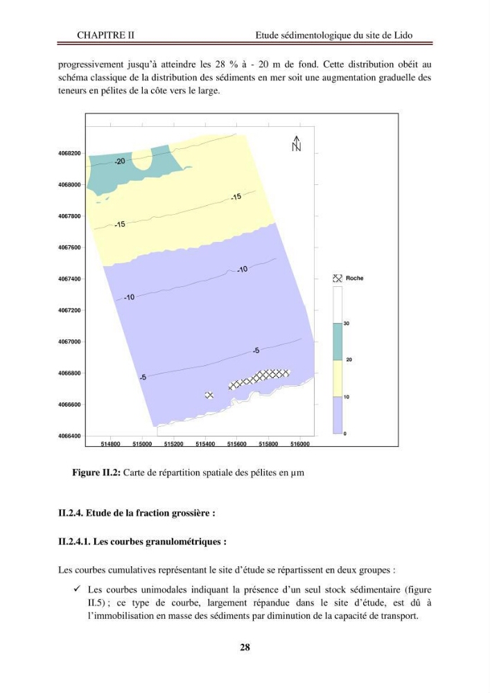 Etude de protection de la zone de LIDO Mohammedia (Alger):