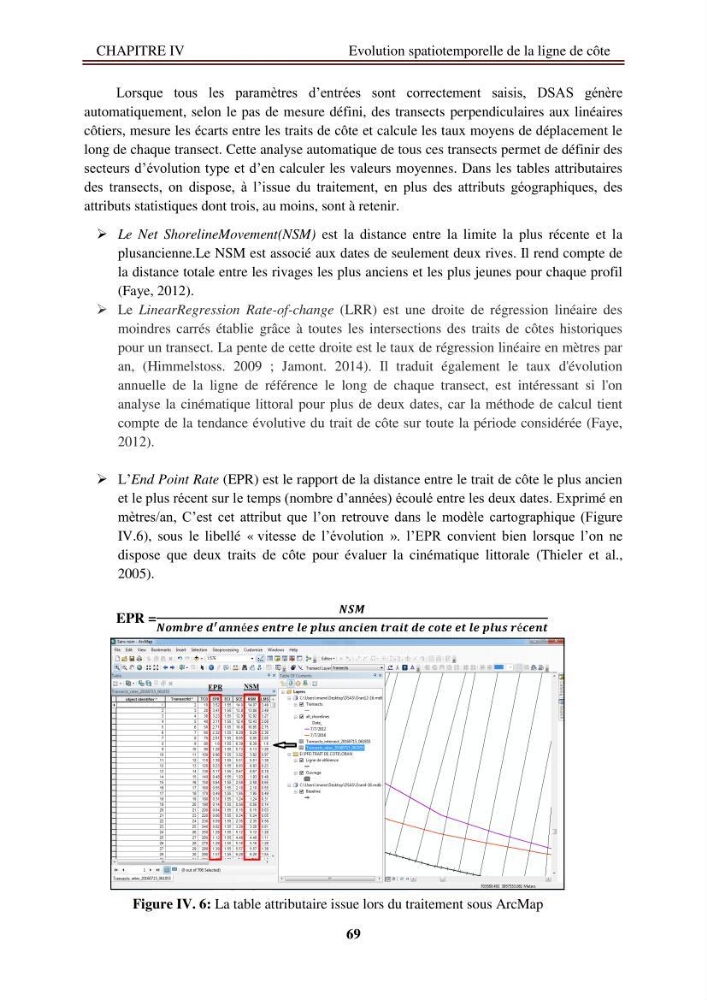 Etude de protection de la zone de LIDO Mohammedia (Alger):