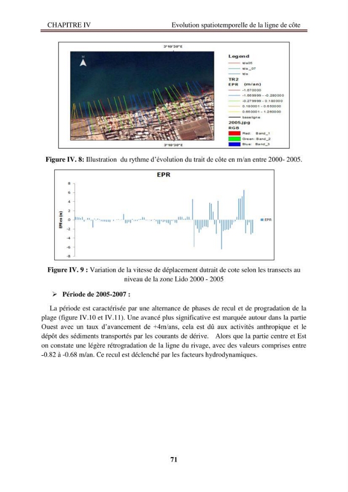Etude de protection de la zone de LIDO Mohammedia (Alger):