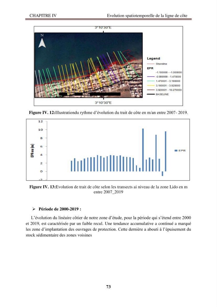 Etude de protection de la zone de LIDO Mohammedia (Alger):